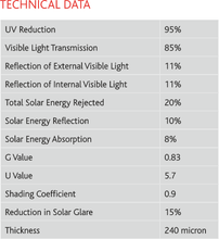 Load image into Gallery viewer, 200 micron security window film specifications