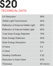 Load image into Gallery viewer, Solar reflective window film S20 - KWIXSTIX Window Film 