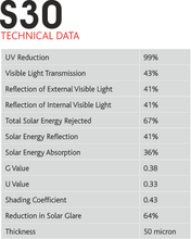 Load image into Gallery viewer, Solar reflective window film S30 - KWIXSTIX Window Film 